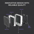 Refurbished - Senelux 5W Wall Mounted Bug Zapper with UV Light Lure